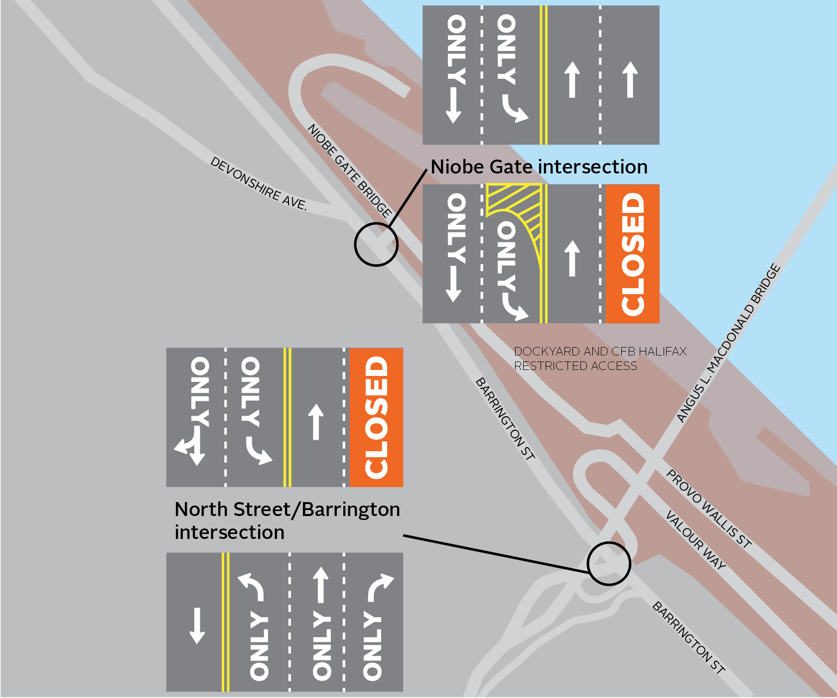 Barrington Street Lang Configuration