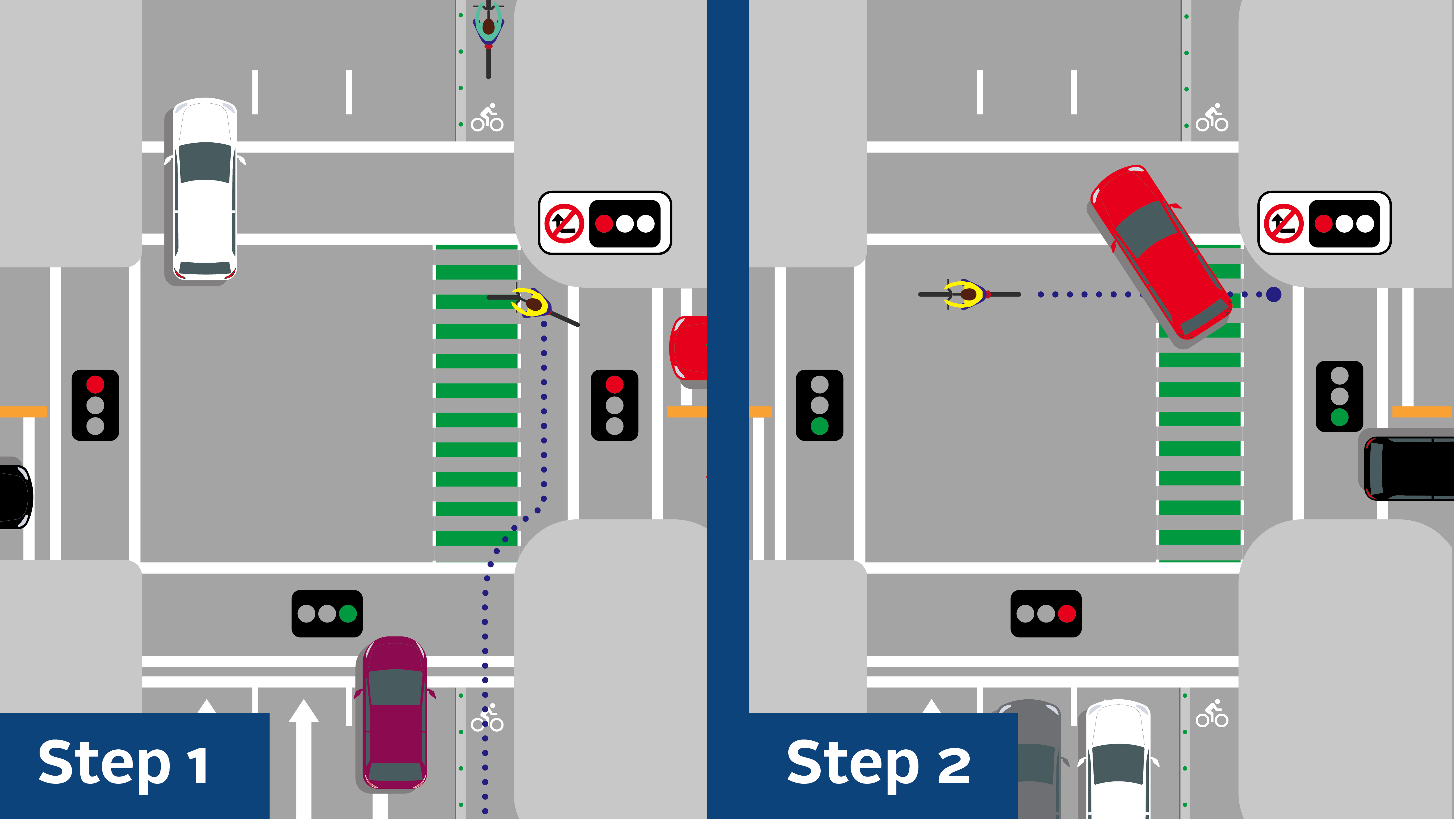 Diagram showing how people cycling should make a left turn off of Hollis Street from the protected bicycle lane.