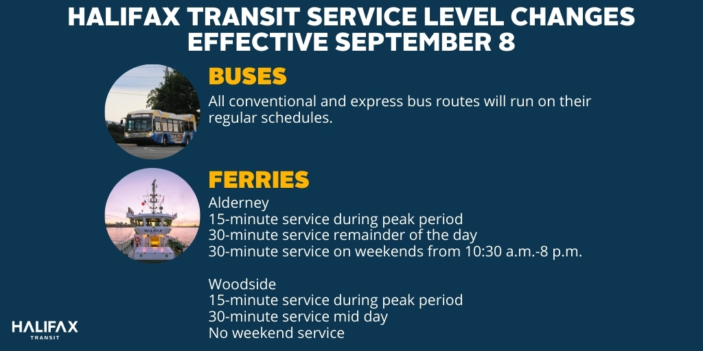 On September 8, Halifax Transit ferry service increases.