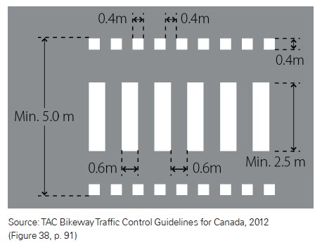 Cross Ride Pavement Marking