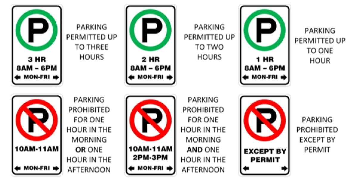 Annual Visitor Parking Permit - Permitted Areas