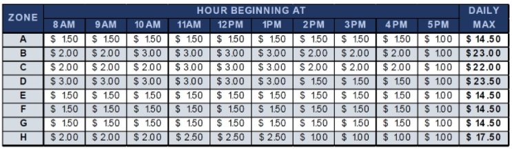On-Demand Parking Rate Table