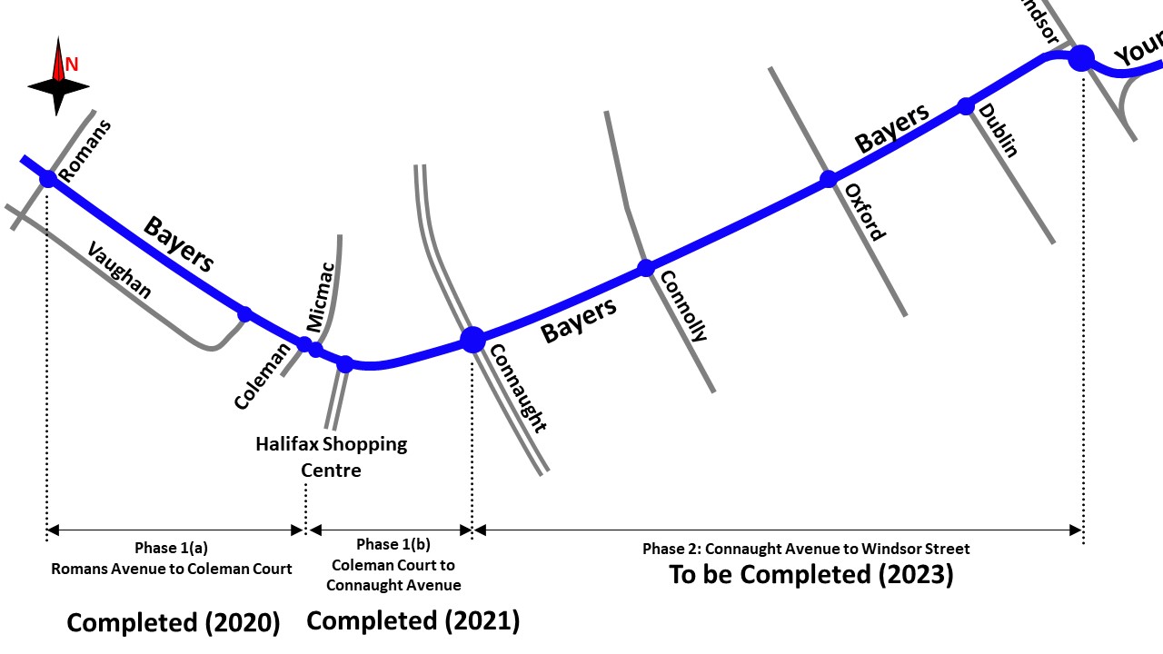 A document shows Bayers Road between Connaught Ave and Windsor Street. This section of Bayers Road will be completed in 2023.