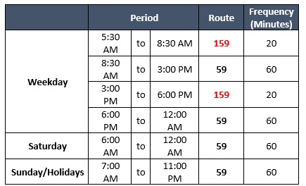 Route 59 and 159 Span of Service