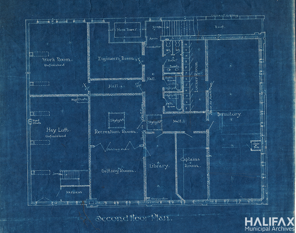 Image shoes a blueprint of the second floor of a fire station, including hay loft, dormitory, library, and captain's room.