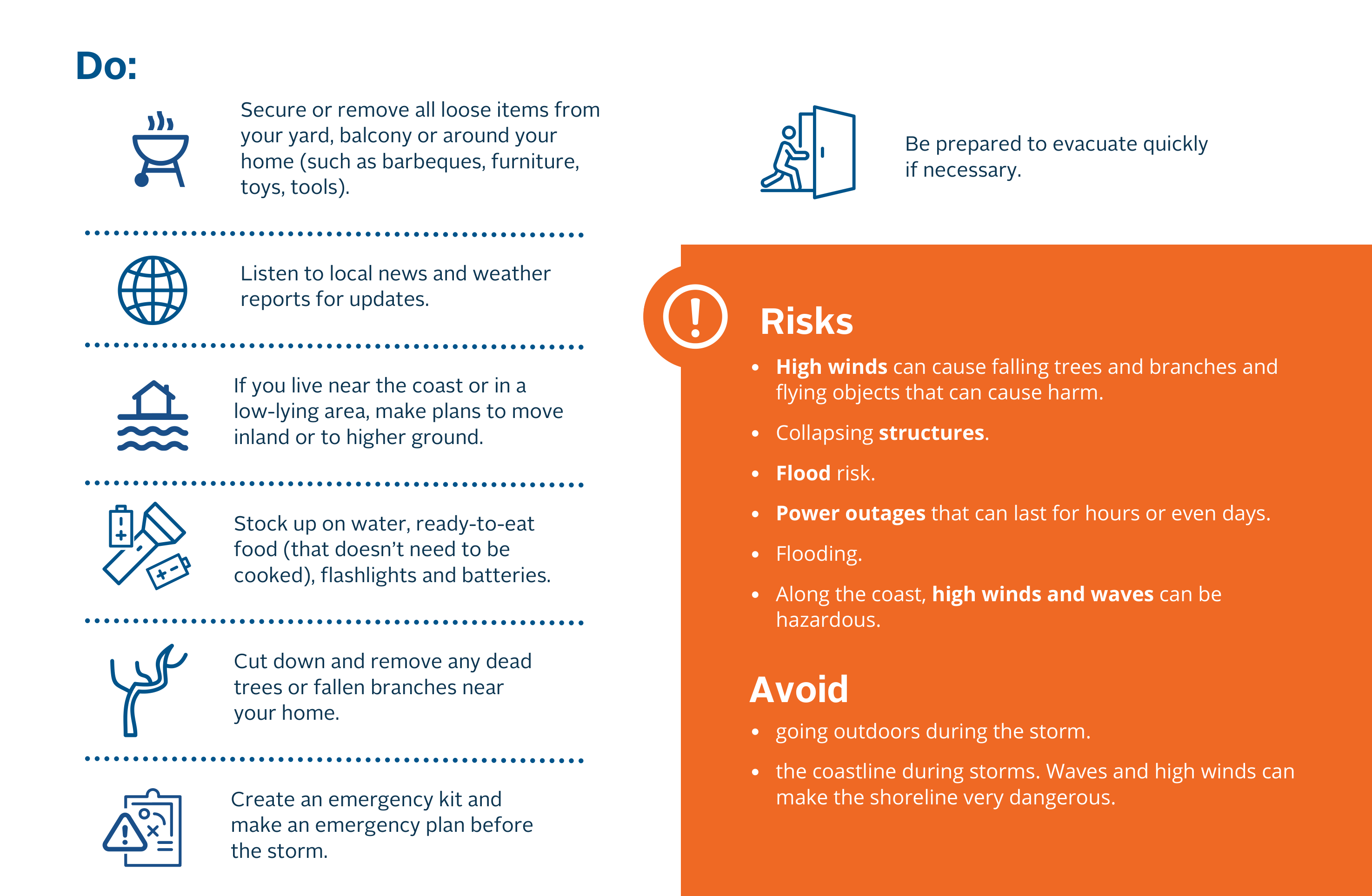 Infographic containing things you should do and major risks during hurricanes and tropical storms.