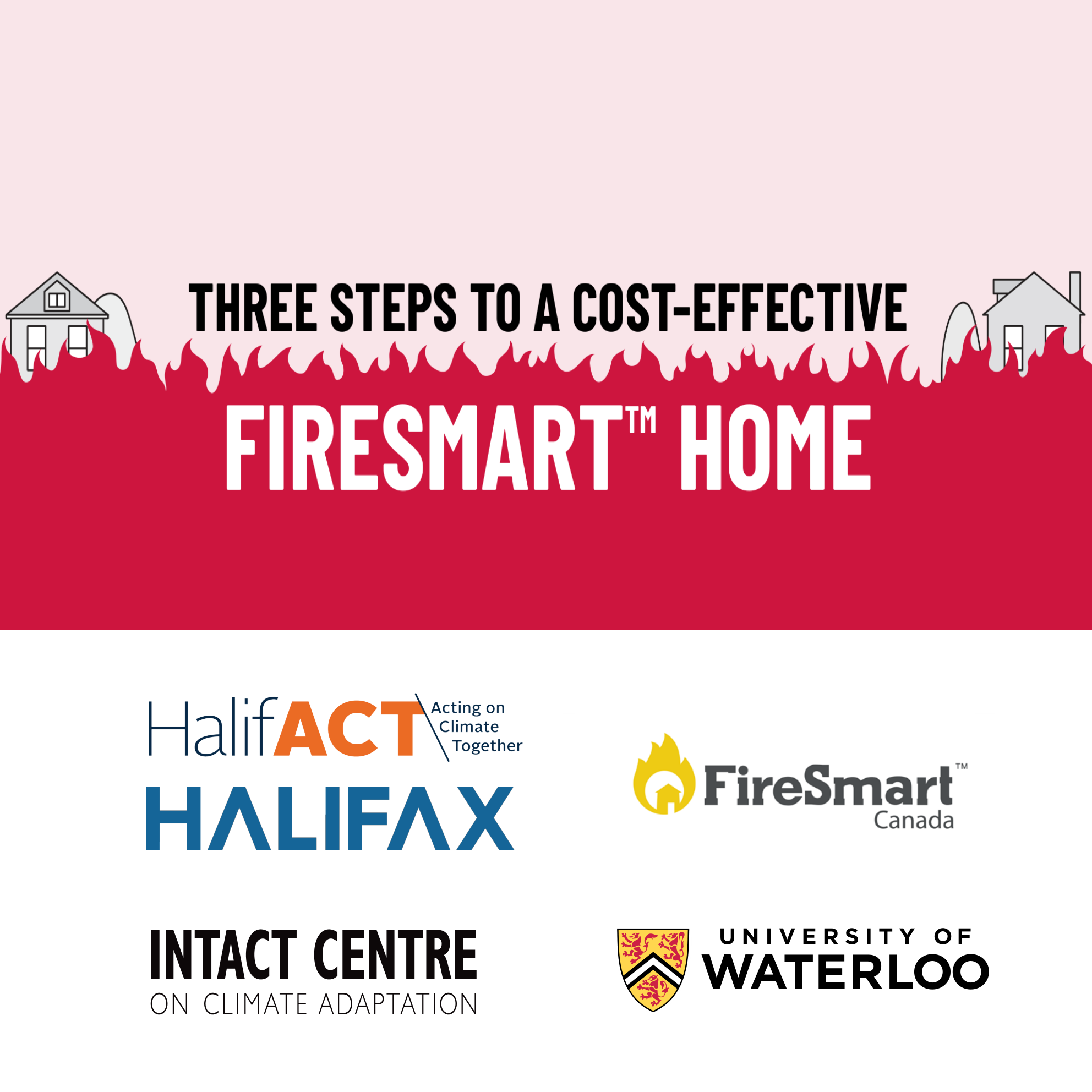 Three Steps to a Cost-Effective Firesmart Home graphic