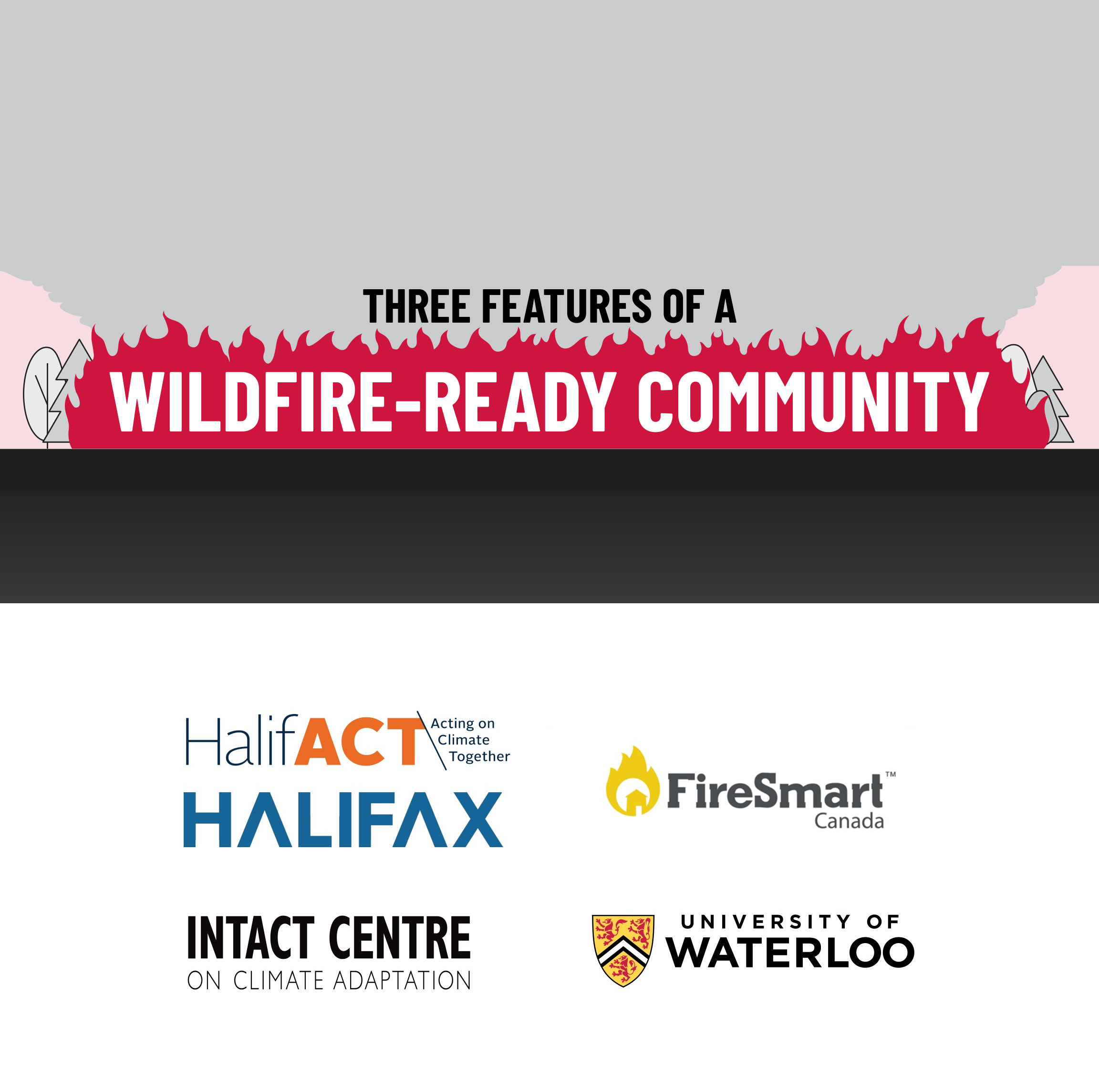 Three Features of a Wildfire-Ready Community graphic